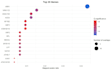 analyze rna seq fastq data as per your need in minimal price