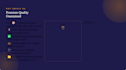 do stunning powerpoint and google slides presentation design