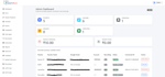 develop healthcare application and integrations