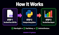 analyze your CSV dataset and deliver a complete data analysis report using pytho