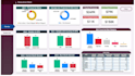 create interactive power bi dashboards and visualizations