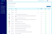 create a full stack web application with nodejs