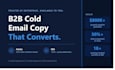 write a b2b cold email sequence that books enterprise sales meetings