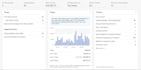 manage your ebay seller hub as VA