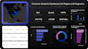 build interactive power bi dashboard with power query and dax