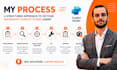 troubleshoot and fix your microsoft copilot studio ai agent