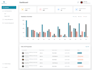 do bubble io website, bubble developer job, bubble mvp, build bubble saas app
