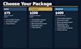 build your financial planning and budget process from scratch