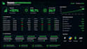 build custom trading automation systems and trading bots