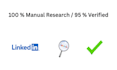 generate 50 verified kenya b2b leads with email and phone