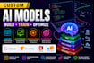 develop, train and optimize machine learning and deep learning models