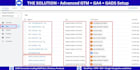 audit and fix ga4, meta pixel, GTM and server side tracking