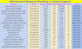 do kgr keyword research and SEO competitor analysis