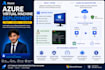 deploy and configure azure virtual machines professionally