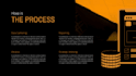 do competitor pricing research for your business