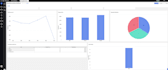 build interactive zoho analytics dashboards for finance books inventory and CRM