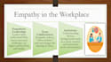 design professional powerpoint presentations and ppt slides