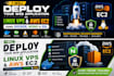 deploy your web application on linux vps using docker, nginx and SSL