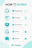 build your ios and android mobile app