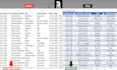 combine multiple excel and CSV files into a master file