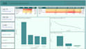 build a customer churn prediction model using machine learning and power