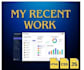 develop custom web applications