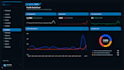 build custom web app features dashboards auth and API integration