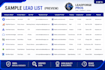 build a targeted b2b lead list with verified emails