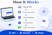 build ai PDF chatbot using python, langchain and openai API