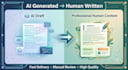 write, rewrite and edit ai content with human quality