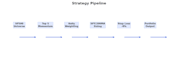 backtest your stock trading strategy in python