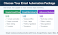 build email automation workflows for your business