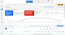 setup and optimize google shopping, pmax campaigns for high roas