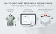 create t shirt tech pack apparel tech pack clothing tech pack design