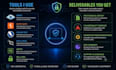 perform a professional website security audit