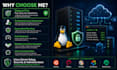 setup, secure and manage your linux server