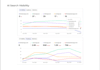 professional SEO audit and website analysis