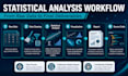do statistical data analysis using r and python