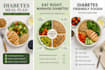 create personalized diabetes meal plan and nutrition guide