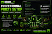 professionally setup your minecraft server paper, spigot and more