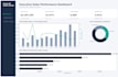 power bi dashboard creation