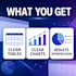 analyze your spss survey data and explain results