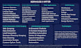 create a modern business website, landing page, or ecommerce website