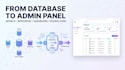 build a laravel filament admin panel