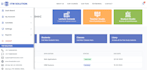 develop custom web applications and