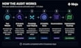 improve your ai visibility with GEO optimization