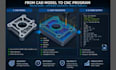do cnc programming and g code generation, cam programming