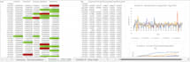 analyze your data with spss, stata, excel, alteryx, power bi