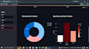 build an interactive business dashboard with python streamlit