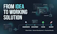 build python automation scripts and django backend systems